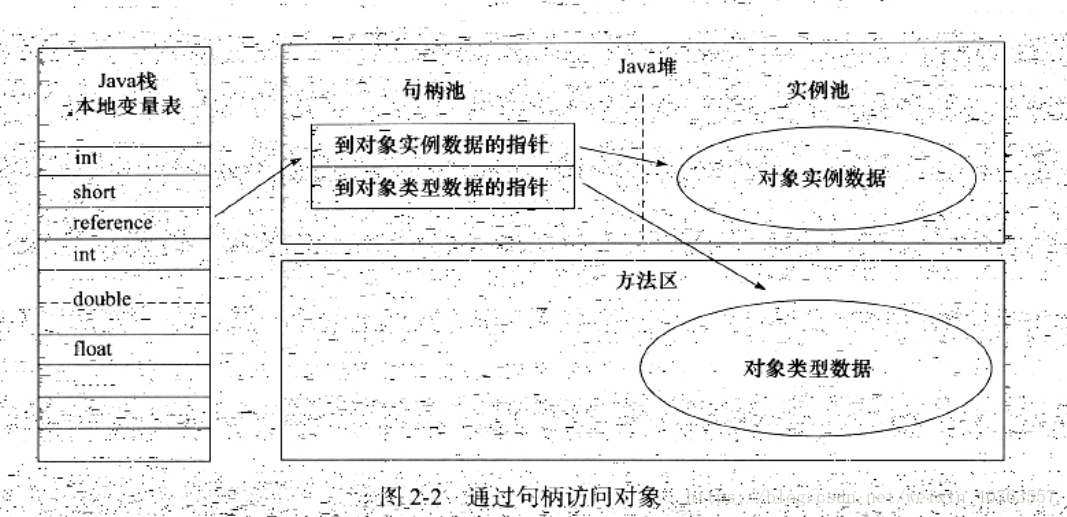 这里写图片描述