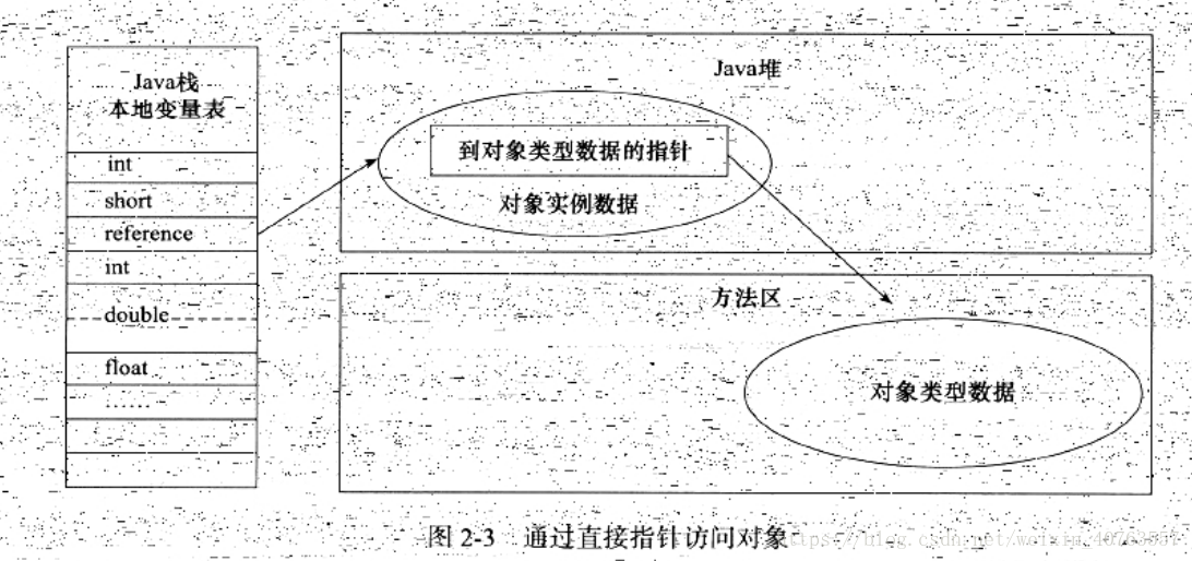 这里写图片描述