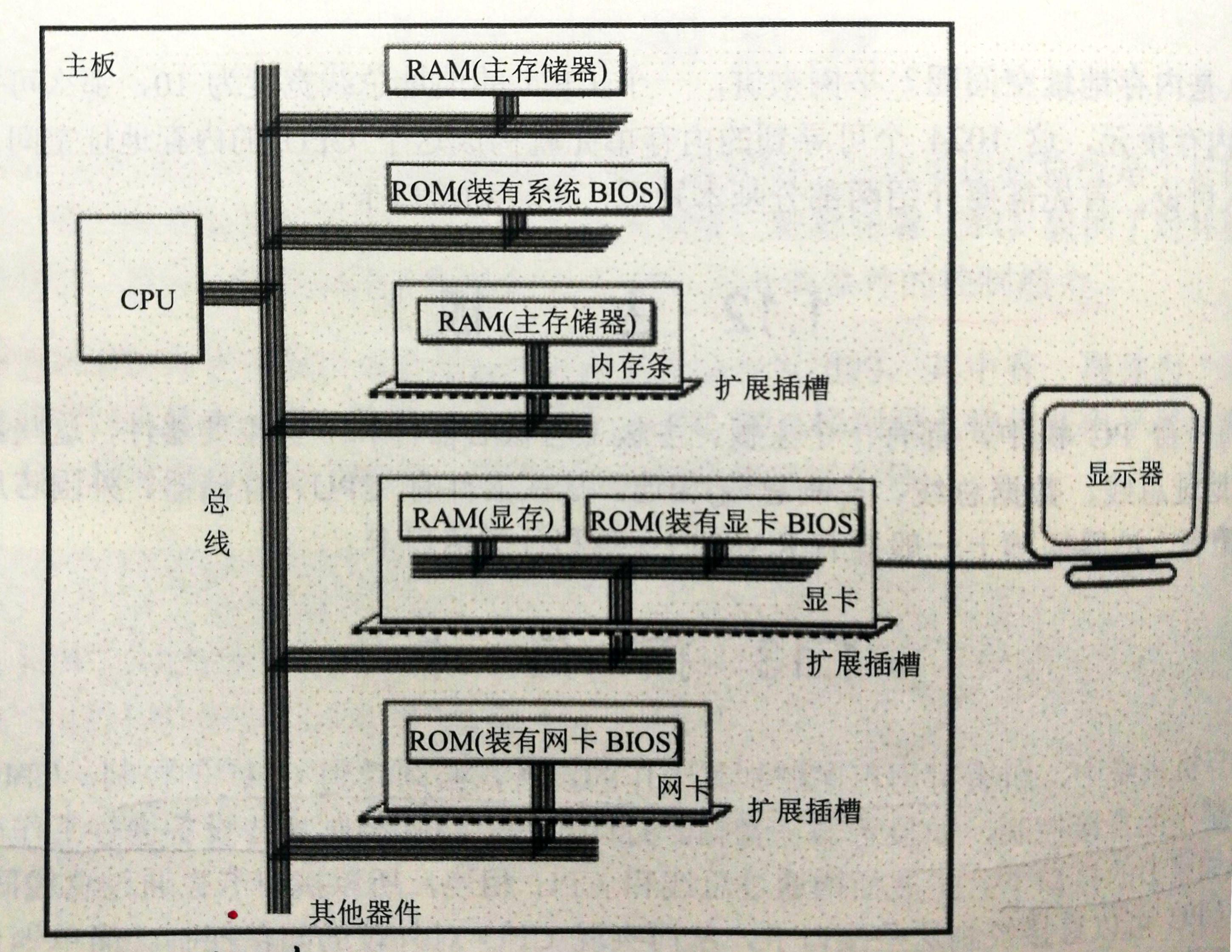 这里写图片描述