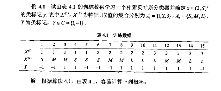 引用自《统计学习方法》