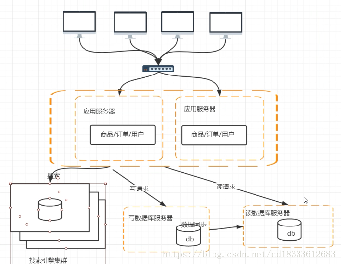 这里写图片描述