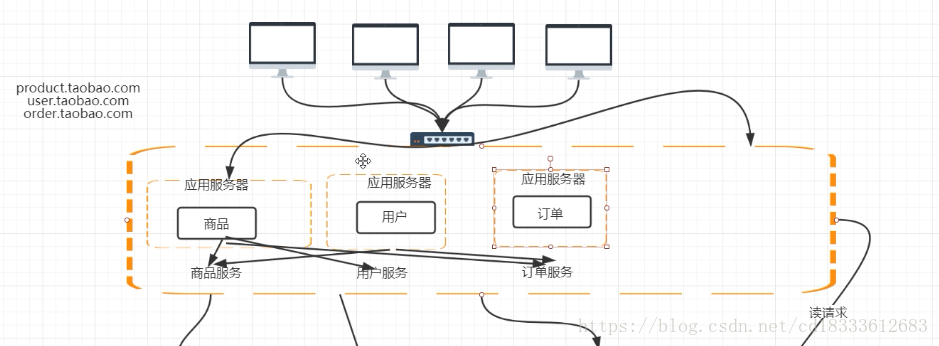 这里写图片描述