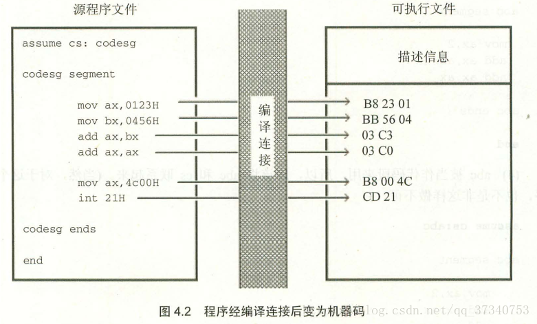 这里写图片描述