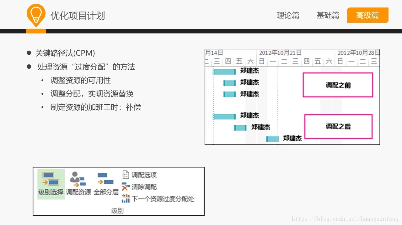 這裡寫圖片描述