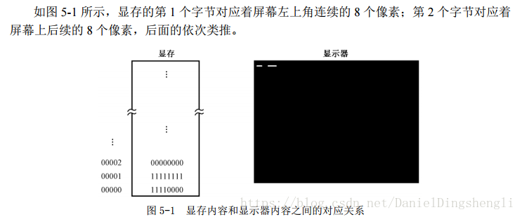 這裡寫圖片描述