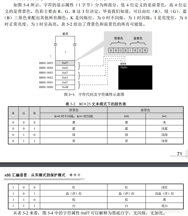 這裡寫圖片描述