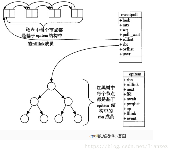 這裡寫圖片描述