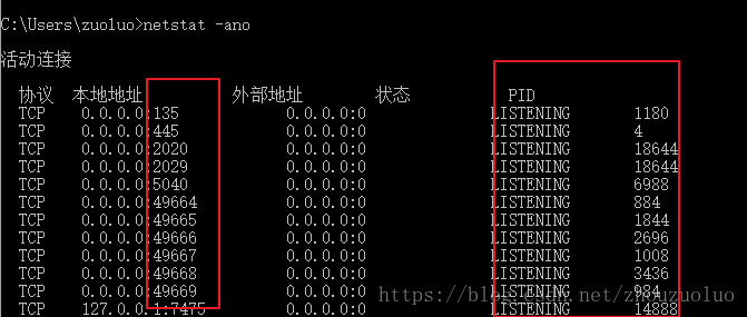 Vue-cli 项目打包布署（简单清晰）