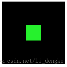 CSS实现盒子模型水平居中、垂直居中、水平垂直居中的多种方法