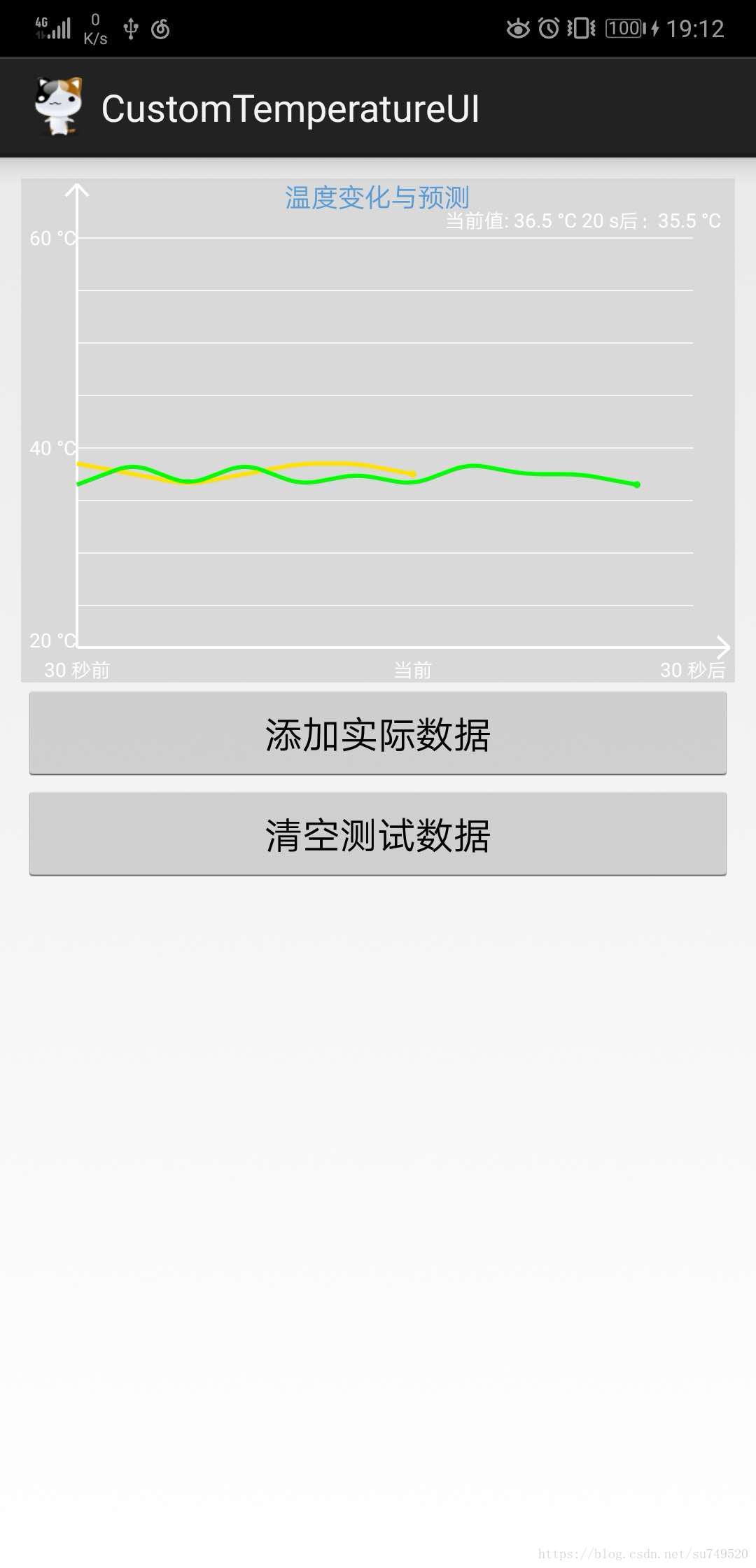 一个双曲线实时温度界面的自定义View