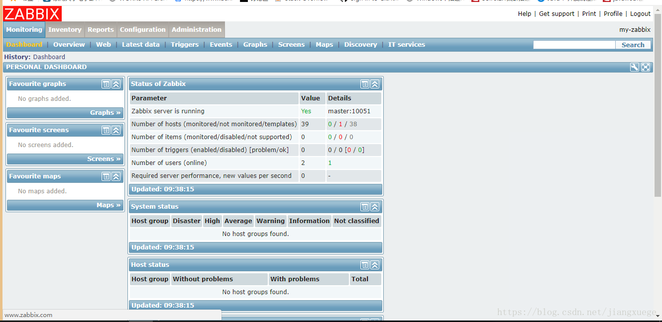 Zabbix frontend. Zabbix мониторинг. Zabbix сервер. Zabbix web. Zabbix web Интерфейс.