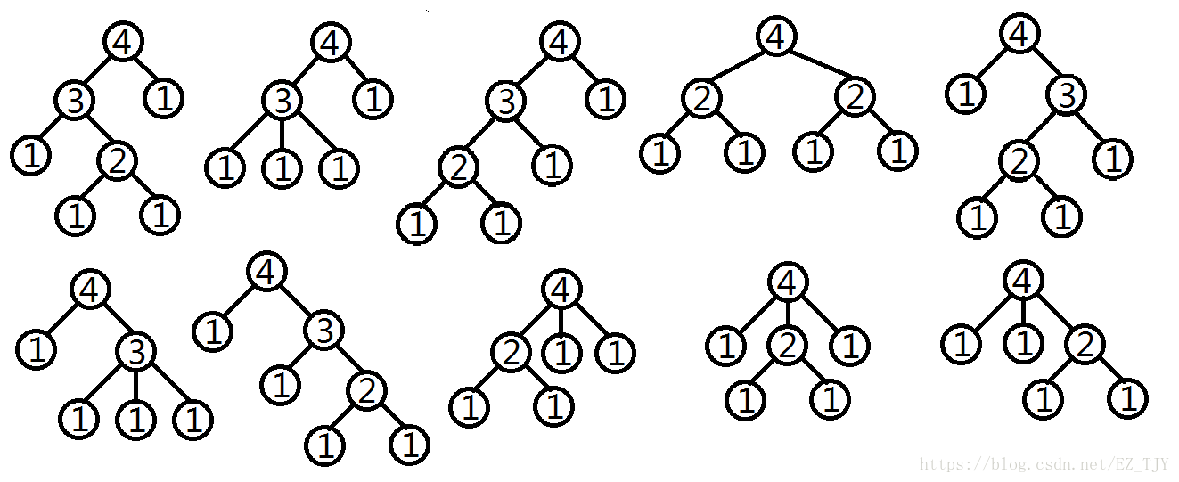 技術分享圖片