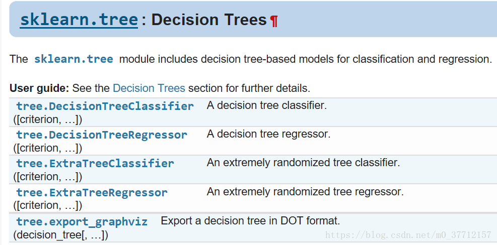 sklearn 的 Decision Trees_decisiontreeclassifer expecting 9 features-CSDN博客