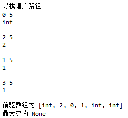 最大流算法复杂度_最小流算法 (https://mushiming.com/)  第14张