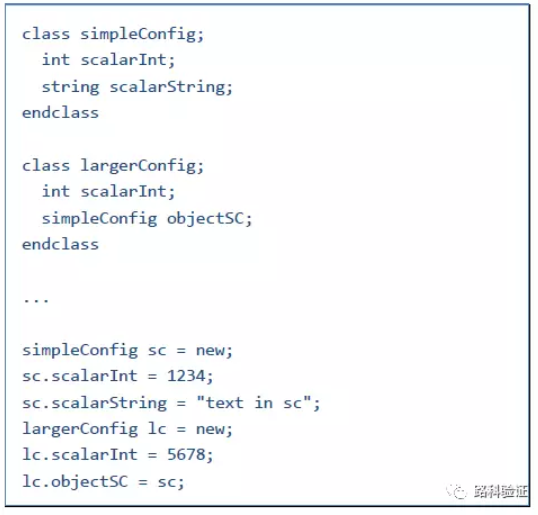 IC验证培训——SystemVerilog通用程序库（下）