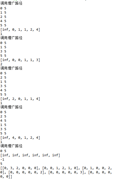 最大流算法复杂度_最小流算法 (https://mushiming.com/)  第16张