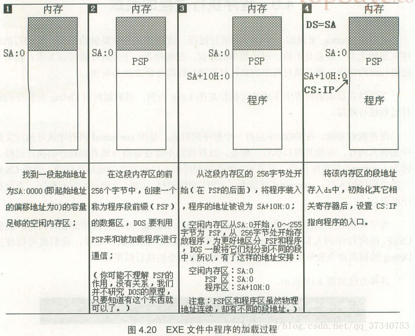 这里写图片描述