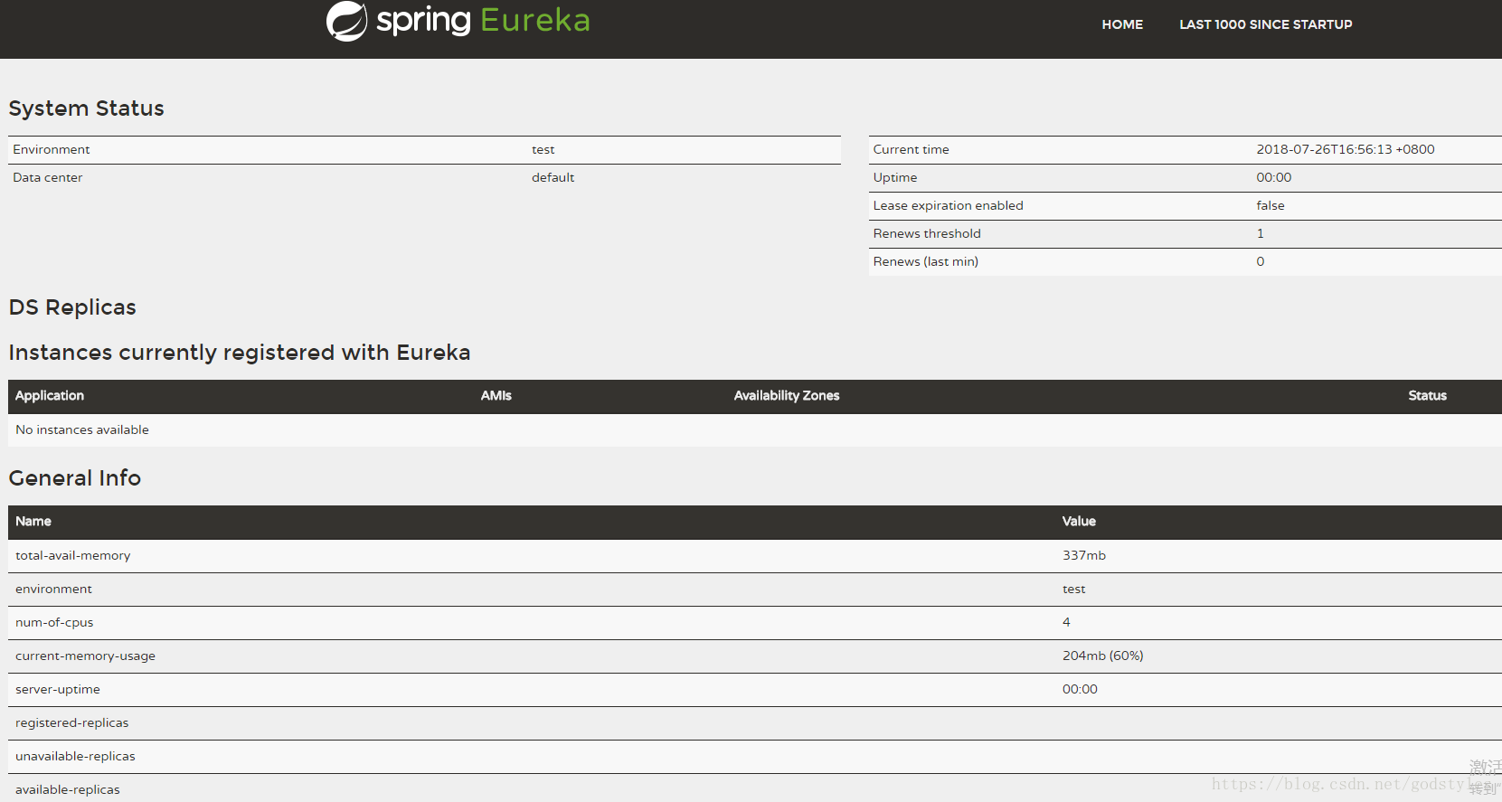 Включи false. Spring Eureka. Feign client with Eureka. Eureka Server Replicas UI. LINKEDIN Spring Test 30%.