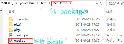 Python 3 X 史上最详解的导入 Import 神是念着倒 Csdn博客