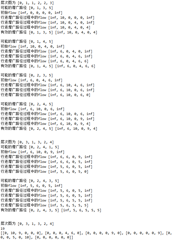 最大流算法复杂度_最小流算法 (https://mushiming.com/)  第25张