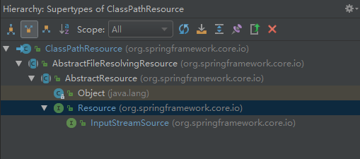 ClassPathResource