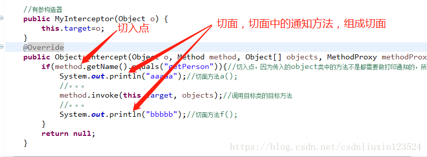 spring aop面向切面原理，用处和实力讲解