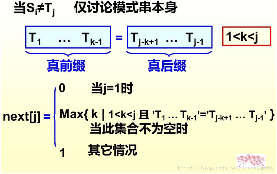 串（c语言）