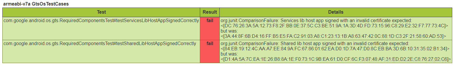 GTS 中 testServicesLibHostAppSignedCorrectly fail 详解