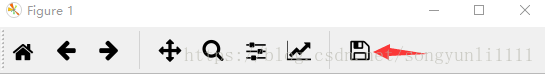 matplotlib保存eps出错：'latin-1'codec can't encode characters in position 9-12:ordinal not in range(256）