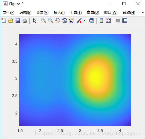 这里写图片描述