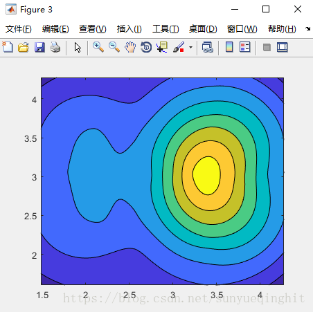 这里写图片描述