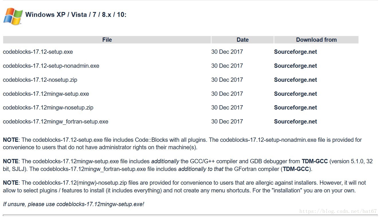 网页截图，目前17.12版本是最新的