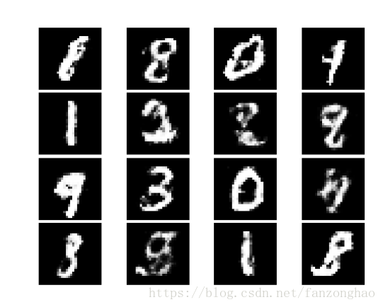 利用GAN原始框架生成手写数字