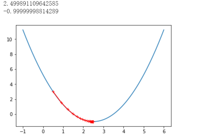 梯度下降算法Python代码实现--批量梯度下降+随机梯度下降+小批量梯度下降法