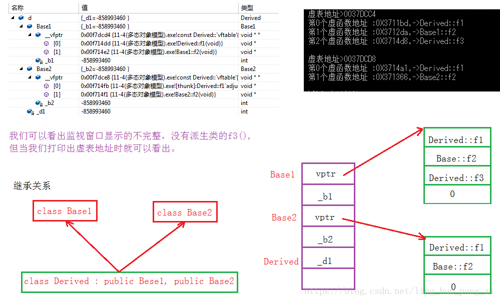 这里写图片描述