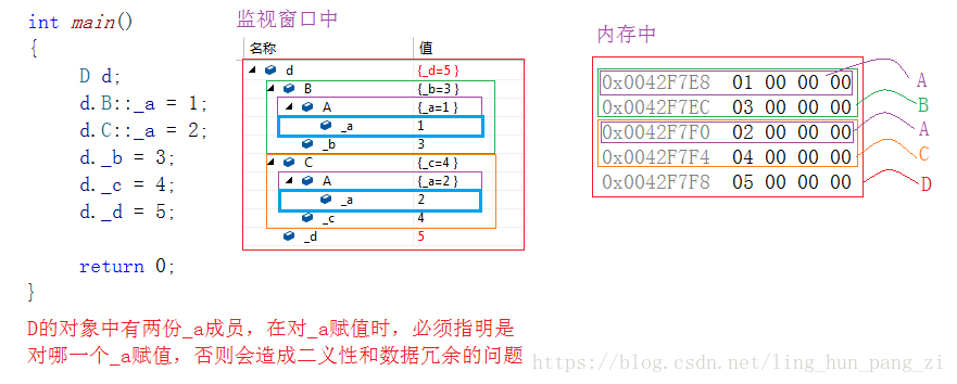 这里写图片描述