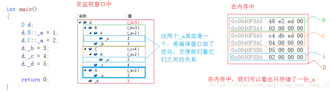 这里写图片描述