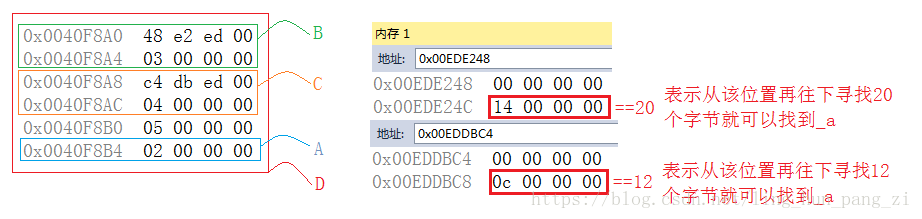 这里写图片描述