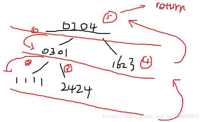 (二叉树DFS)天平UVa 839