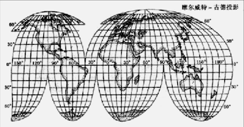 这里写图片描述