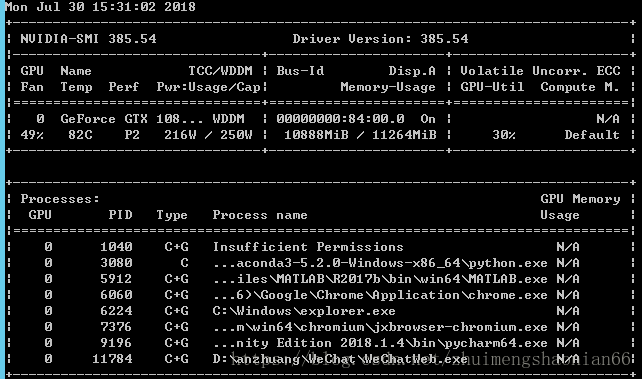 如何查看nvidia显卡显存使用率 Zhuimengshaonian66的博客 Csdn博客