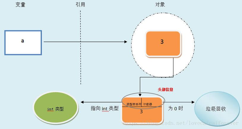 這裡寫圖片描述