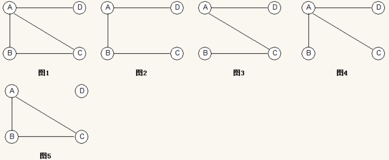 数据结构知识整理