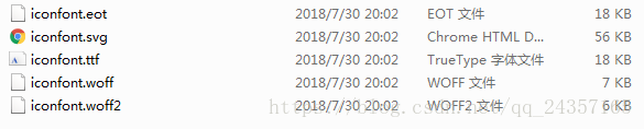 iconfont size