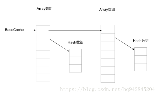 图源自网络