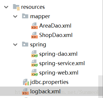 SSM项目之商铺系统-logback的配置(四)