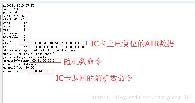 SYD8821 ISO7816接口模块使用说明
