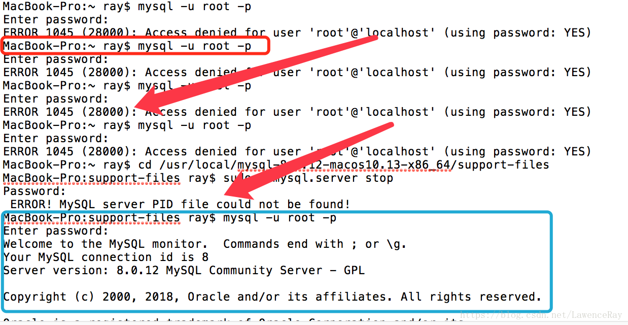 Mysql root localhost access denied. Ошибка 1045 MYSQL. Error 1045 28000 access. Error 1045 (28000): access denied for user 'root'@'localhost' (using password: Yes). Error 1045 (28000): access denied for user 'root'@'localhost' (using password: no) что делать.