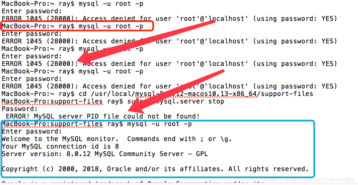 Mysql using password yes. Ошибка 1045 MYSQL. User root localhost. Access denied for user 'root'@'localhost'. MYSQL_secure_installation access denied for user 'root'@'localhost'.