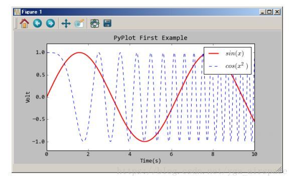 How to draw a beautiful tree 2.0 with Python - Programmer Sought